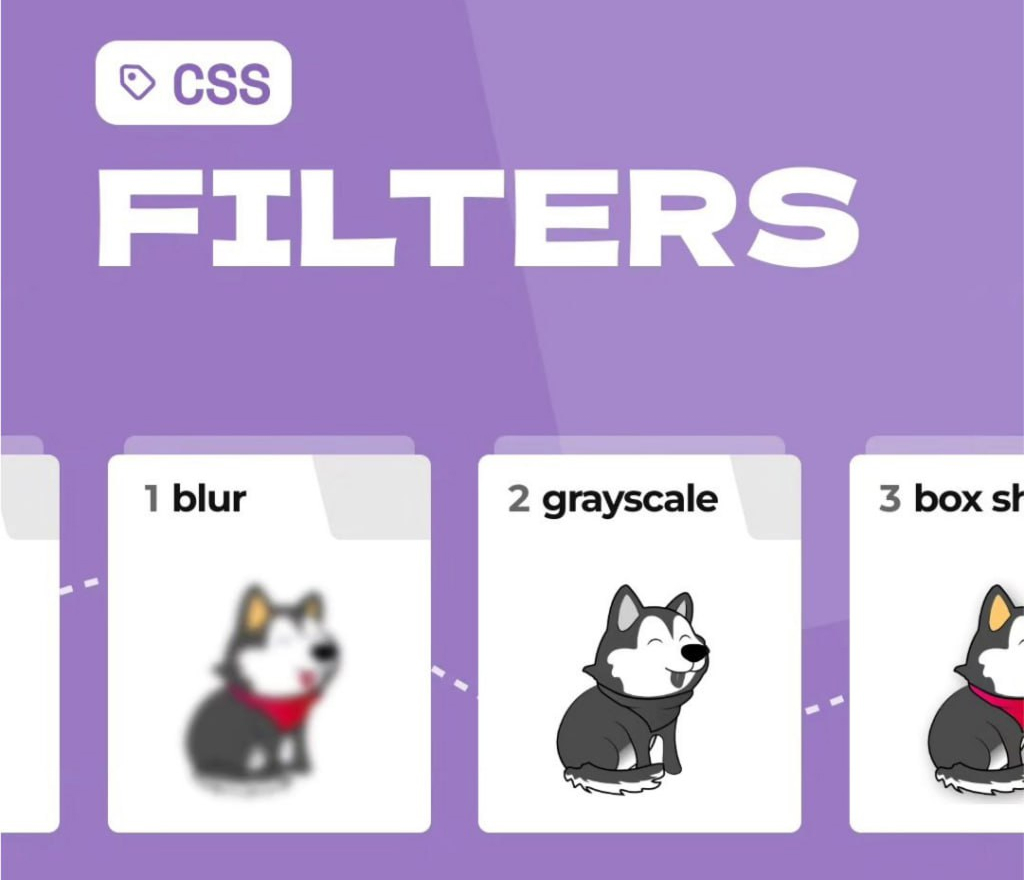 Различные фильтры, доступные в CSS